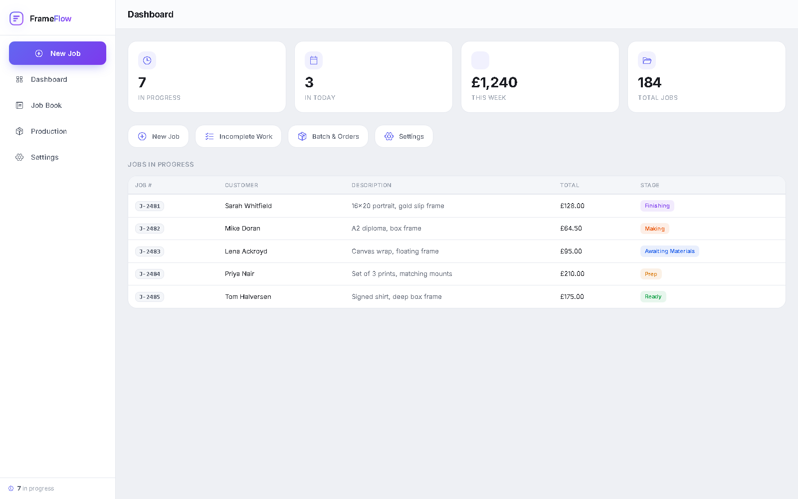 FrameFlow dashboard showing jobs in progress, weekly revenue, and quick actions